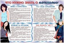 Что нужно знать о наркомании